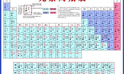 妇科外用药膏大全图片-妇科外用药水怎么用网 - 网站提供妇科外用雌激素软膏有哪些小常识、外用妇科消炎药软膏